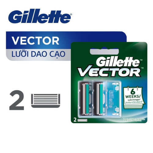 Lưỡi Dao Cạo Râu Gillette Vector Vỉ 2 Cái